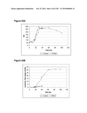 COMPOSITIONS AND METHODS FOR PRODUCING ISOPRENE FREE OF C5 HYDROCARBONS UNDER DECOUPLING CONDITIONS AND/OR SAFE OPERATING RANGES diagram and image