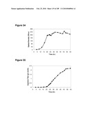 COMPOSITIONS AND METHODS FOR PRODUCING ISOPRENE FREE OF C5 HYDROCARBONS UNDER DECOUPLING CONDITIONS AND/OR SAFE OPERATING RANGES diagram and image