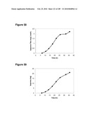 COMPOSITIONS AND METHODS FOR PRODUCING ISOPRENE FREE OF C5 HYDROCARBONS UNDER DECOUPLING CONDITIONS AND/OR SAFE OPERATING RANGES diagram and image