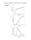 COMPOSITIONS AND METHODS FOR PRODUCING ISOPRENE FREE OF C5 HYDROCARBONS UNDER DECOUPLING CONDITIONS AND/OR SAFE OPERATING RANGES diagram and image