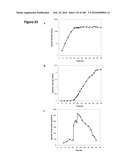 COMPOSITIONS AND METHODS FOR PRODUCING ISOPRENE FREE OF C5 HYDROCARBONS UNDER DECOUPLING CONDITIONS AND/OR SAFE OPERATING RANGES diagram and image