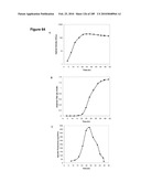 COMPOSITIONS AND METHODS FOR PRODUCING ISOPRENE FREE OF C5 HYDROCARBONS UNDER DECOUPLING CONDITIONS AND/OR SAFE OPERATING RANGES diagram and image