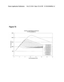 COMPOSITIONS AND METHODS FOR PRODUCING ISOPRENE FREE OF C5 HYDROCARBONS UNDER DECOUPLING CONDITIONS AND/OR SAFE OPERATING RANGES diagram and image