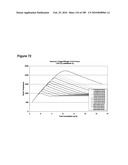 COMPOSITIONS AND METHODS FOR PRODUCING ISOPRENE FREE OF C5 HYDROCARBONS UNDER DECOUPLING CONDITIONS AND/OR SAFE OPERATING RANGES diagram and image