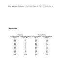 COMPOSITIONS AND METHODS FOR PRODUCING ISOPRENE FREE OF C5 HYDROCARBONS UNDER DECOUPLING CONDITIONS AND/OR SAFE OPERATING RANGES diagram and image