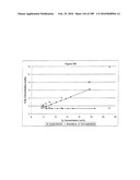 COMPOSITIONS AND METHODS FOR PRODUCING ISOPRENE FREE OF C5 HYDROCARBONS UNDER DECOUPLING CONDITIONS AND/OR SAFE OPERATING RANGES diagram and image