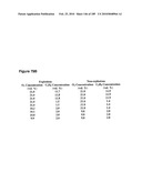 COMPOSITIONS AND METHODS FOR PRODUCING ISOPRENE FREE OF C5 HYDROCARBONS UNDER DECOUPLING CONDITIONS AND/OR SAFE OPERATING RANGES diagram and image