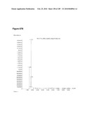 COMPOSITIONS AND METHODS FOR PRODUCING ISOPRENE FREE OF C5 HYDROCARBONS UNDER DECOUPLING CONDITIONS AND/OR SAFE OPERATING RANGES diagram and image