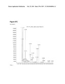 COMPOSITIONS AND METHODS FOR PRODUCING ISOPRENE FREE OF C5 HYDROCARBONS UNDER DECOUPLING CONDITIONS AND/OR SAFE OPERATING RANGES diagram and image