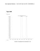 COMPOSITIONS AND METHODS FOR PRODUCING ISOPRENE FREE OF C5 HYDROCARBONS UNDER DECOUPLING CONDITIONS AND/OR SAFE OPERATING RANGES diagram and image