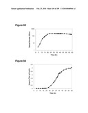 COMPOSITIONS AND METHODS FOR PRODUCING ISOPRENE FREE OF C5 HYDROCARBONS UNDER DECOUPLING CONDITIONS AND/OR SAFE OPERATING RANGES diagram and image