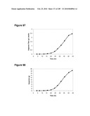 COMPOSITIONS AND METHODS FOR PRODUCING ISOPRENE FREE OF C5 HYDROCARBONS UNDER DECOUPLING CONDITIONS AND/OR SAFE OPERATING RANGES diagram and image