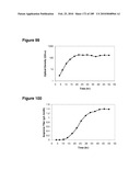 COMPOSITIONS AND METHODS FOR PRODUCING ISOPRENE FREE OF C5 HYDROCARBONS UNDER DECOUPLING CONDITIONS AND/OR SAFE OPERATING RANGES diagram and image