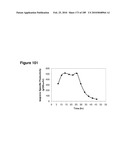 COMPOSITIONS AND METHODS FOR PRODUCING ISOPRENE FREE OF C5 HYDROCARBONS UNDER DECOUPLING CONDITIONS AND/OR SAFE OPERATING RANGES diagram and image