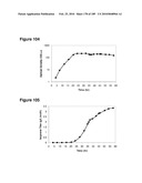 COMPOSITIONS AND METHODS FOR PRODUCING ISOPRENE FREE OF C5 HYDROCARBONS UNDER DECOUPLING CONDITIONS AND/OR SAFE OPERATING RANGES diagram and image