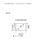 COMPOSITIONS AND METHODS FOR PRODUCING ISOPRENE FREE OF C5 HYDROCARBONS UNDER DECOUPLING CONDITIONS AND/OR SAFE OPERATING RANGES diagram and image