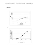 COMPOSITIONS AND METHODS FOR PRODUCING ISOPRENE FREE OF C5 HYDROCARBONS UNDER DECOUPLING CONDITIONS AND/OR SAFE OPERATING RANGES diagram and image