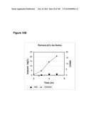 COMPOSITIONS AND METHODS FOR PRODUCING ISOPRENE FREE OF C5 HYDROCARBONS UNDER DECOUPLING CONDITIONS AND/OR SAFE OPERATING RANGES diagram and image