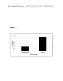 COMPOSITIONS AND METHODS FOR PRODUCING ISOPRENE FREE OF C5 HYDROCARBONS UNDER DECOUPLING CONDITIONS AND/OR SAFE OPERATING RANGES diagram and image