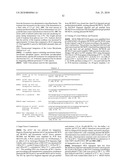 COMPOSITIONS AND METHODS FOR PRODUCING ISOPRENE FREE OF C5 HYDROCARBONS UNDER DECOUPLING CONDITIONS AND/OR SAFE OPERATING RANGES diagram and image