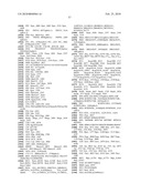 COMPOSITIONS AND METHODS FOR PRODUCING ISOPRENE FREE OF C5 HYDROCARBONS UNDER DECOUPLING CONDITIONS AND/OR SAFE OPERATING RANGES diagram and image