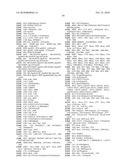 COMPOSITIONS AND METHODS FOR PRODUCING ISOPRENE FREE OF C5 HYDROCARBONS UNDER DECOUPLING CONDITIONS AND/OR SAFE OPERATING RANGES diagram and image