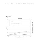 COMPOSITIONS AND METHODS FOR PRODUCING ISOPRENE FREE OF C5 HYDROCARBONS UNDER DECOUPLING CONDITIONS AND/OR SAFE OPERATING RANGES diagram and image