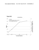 COMPOSITIONS AND METHODS FOR PRODUCING ISOPRENE FREE OF C5 HYDROCARBONS UNDER DECOUPLING CONDITIONS AND/OR SAFE OPERATING RANGES diagram and image