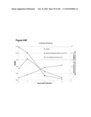 COMPOSITIONS AND METHODS FOR PRODUCING ISOPRENE FREE OF C5 HYDROCARBONS UNDER DECOUPLING CONDITIONS AND/OR SAFE OPERATING RANGES diagram and image