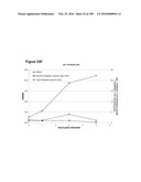 COMPOSITIONS AND METHODS FOR PRODUCING ISOPRENE FREE OF C5 HYDROCARBONS UNDER DECOUPLING CONDITIONS AND/OR SAFE OPERATING RANGES diagram and image