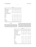 PROCESS FOR THE CONVERSION OF LOWER ALKANES TO AROMATIC HYDROCARBONS AND ETHYLENE diagram and image