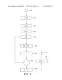 IMAGING SYSTEM FOR THREE-DIMENSIONAL IMAGING OF THE INTERIOR OF AN OBJECT diagram and image