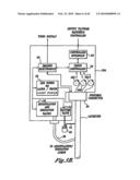 VIDEO ENDOSCOPE diagram and image