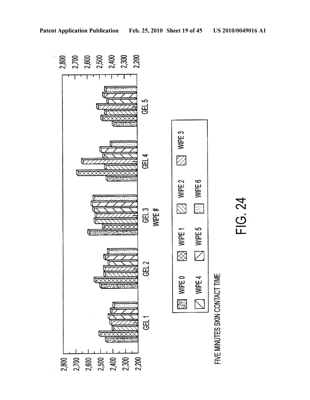 Noninvasive Transdermal Systems for Detecting an Analyte in a Biological Fluid and Methods - diagram, schematic, and image 20