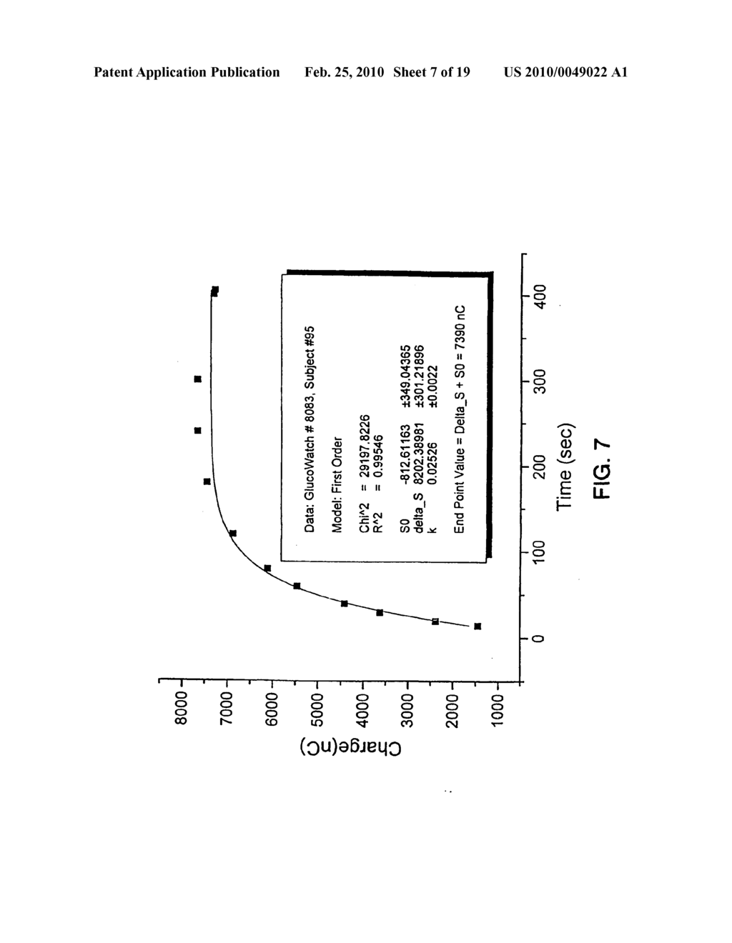 Methods for improving performance and reliability of biosensors - diagram, schematic, and image 08