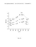 IMAGING OF MACULAR PIGMENT DISTRIBUTIONS diagram and image