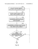 PATIENT WEIGHT AND ANKLE DISPLACEMENT CORRELATION DEVICE diagram and image