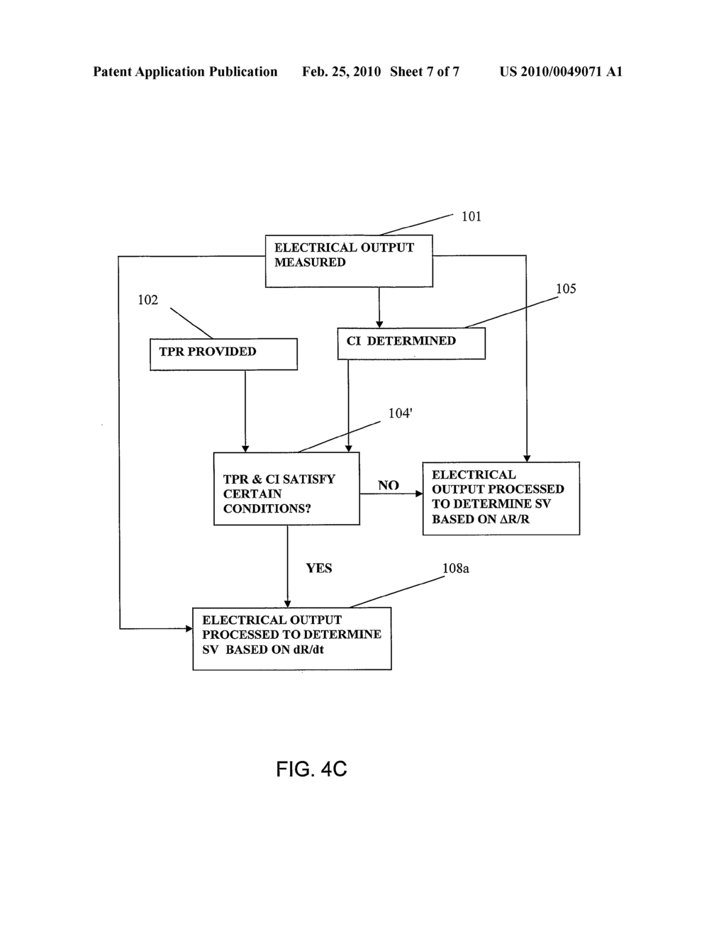 Method and System for Non-Invasive Measurement of Cardiac Parameters - diagram, schematic, and image 08