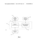 Tissue Discrimination and Applications in Medical Procedures diagram and image