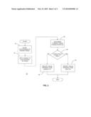 Tissue Discrimination and Applications in Medical Procedures diagram and image