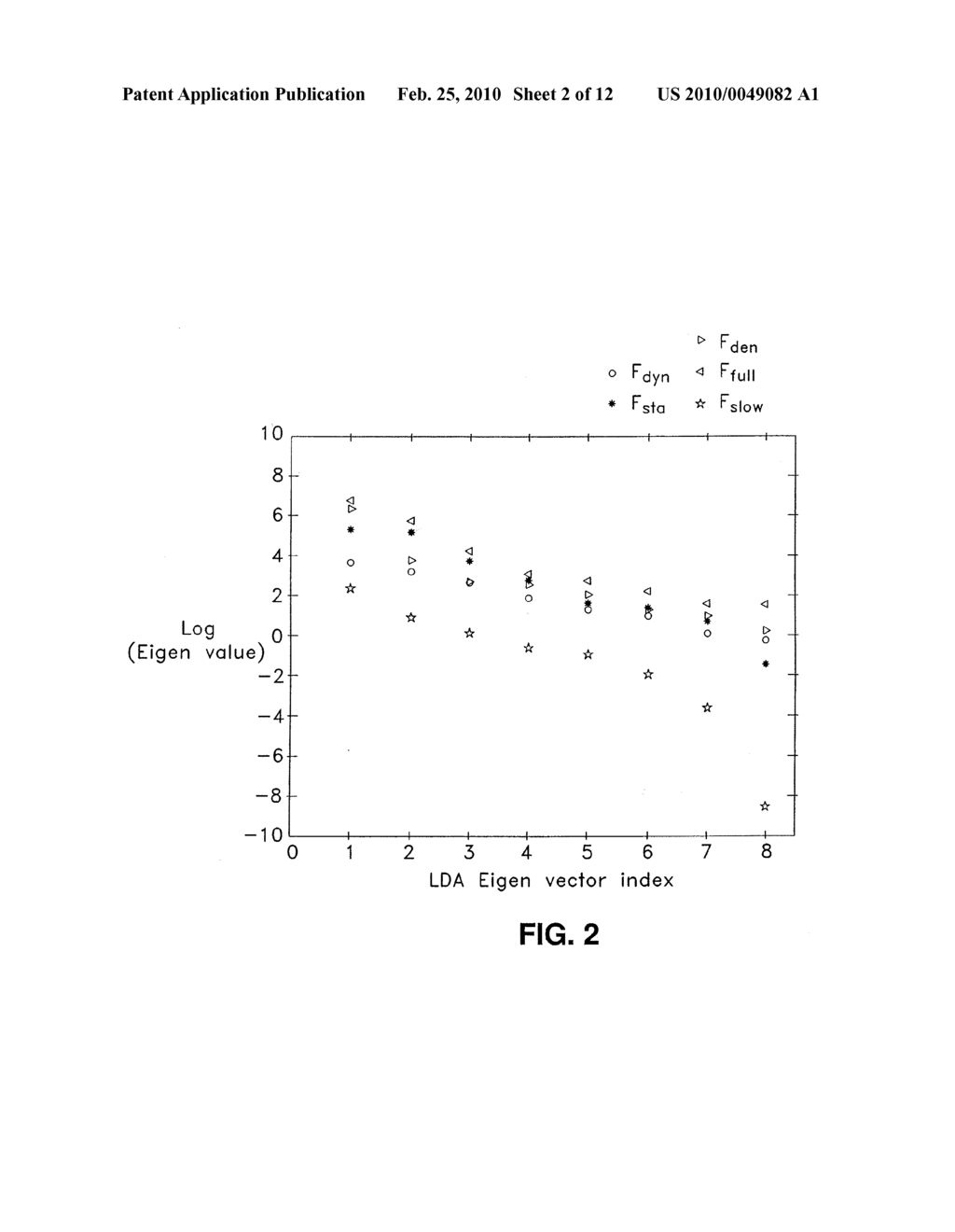 DATA MINING SYSTEM FOR NONINVASIVE INTRACRANIAL PRESSURE ASSESSMENT - diagram, schematic, and image 03