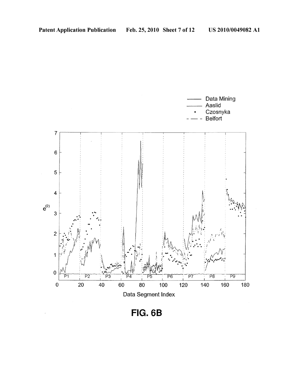 DATA MINING SYSTEM FOR NONINVASIVE INTRACRANIAL PRESSURE ASSESSMENT - diagram, schematic, and image 08