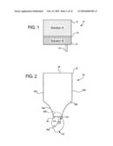 EMBEDDED ACCESS DUAL CHAMBER BAG diagram and image