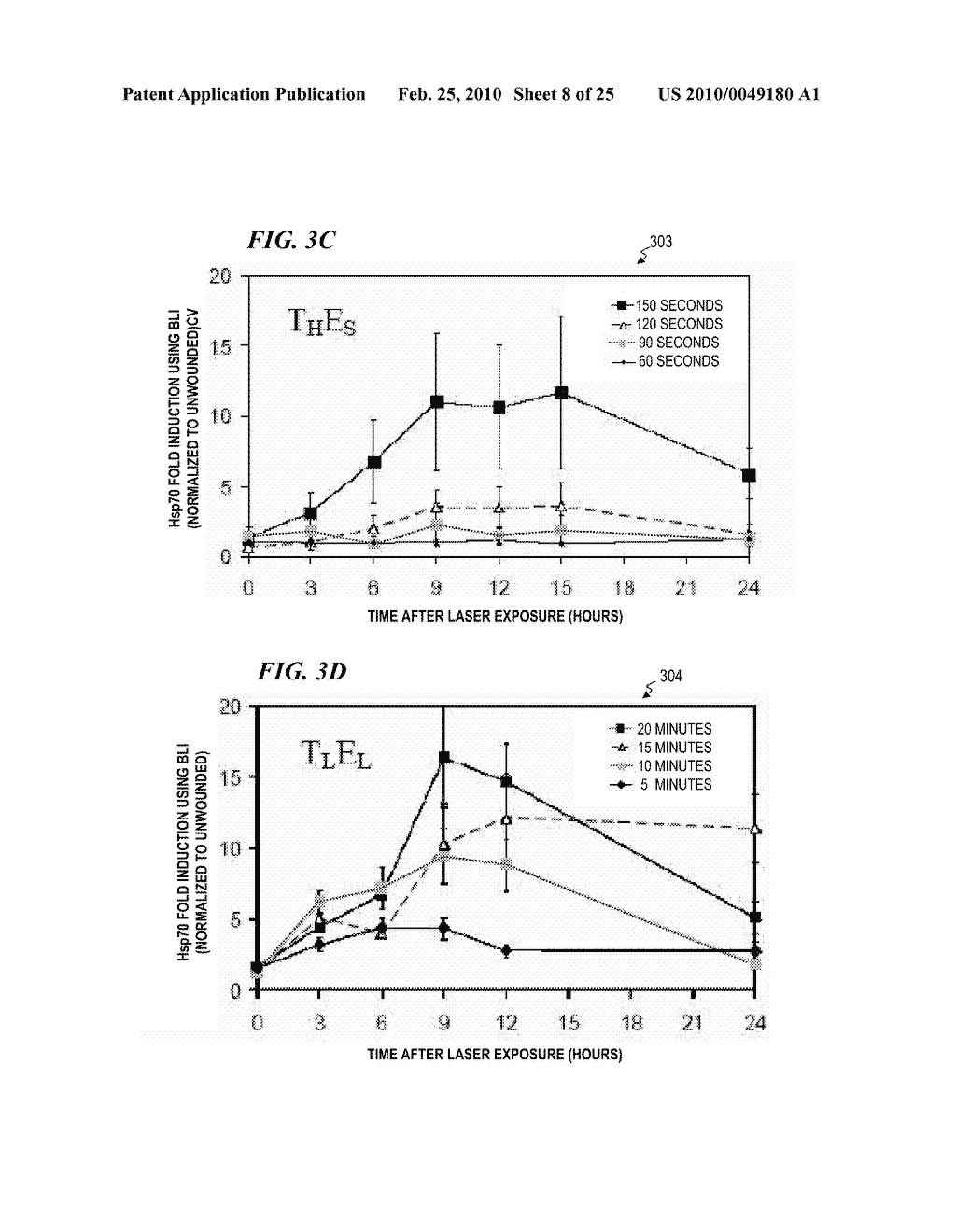 SYSTEM AND METHOD FOR CONDITIONING ANIMAL TISSUE USING LASER LIGHT - diagram, schematic, and image 09