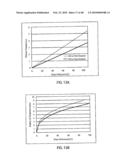 Non-Thermal Ablation System for Treating Tissue diagram and image