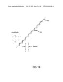 Non-Thermal Ablation System for Treating Tissue diagram and image