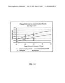 Non-Thermal Ablation System for Treating Tissue diagram and image