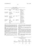 Non-Thermal Ablation System for Treating Tissue diagram and image