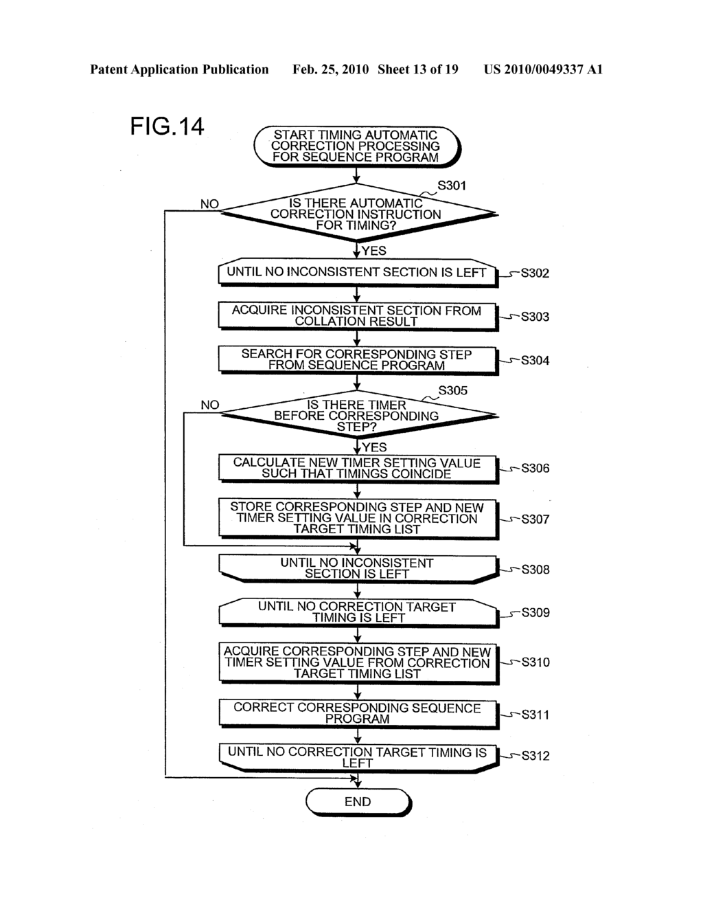 PERIPHERAL DEVICE OF PROGRAMMABLE LOGIC CONTROLLER - diagram, schematic, and image 14