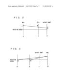 VEHICULAR CONTROL DEVICE AND METHOD OF CONTROLLING A VEHICLE diagram and image